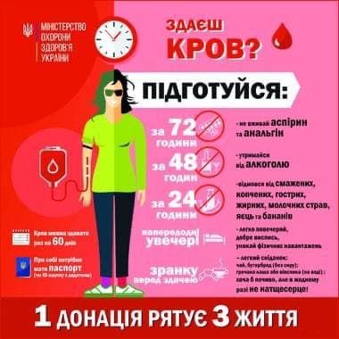 8 липня, з 09:00 до 13:00 КНП «Чорноморська лікарня» спільно з Одеською обласною організацією Червоного хреста України проводить День Донора