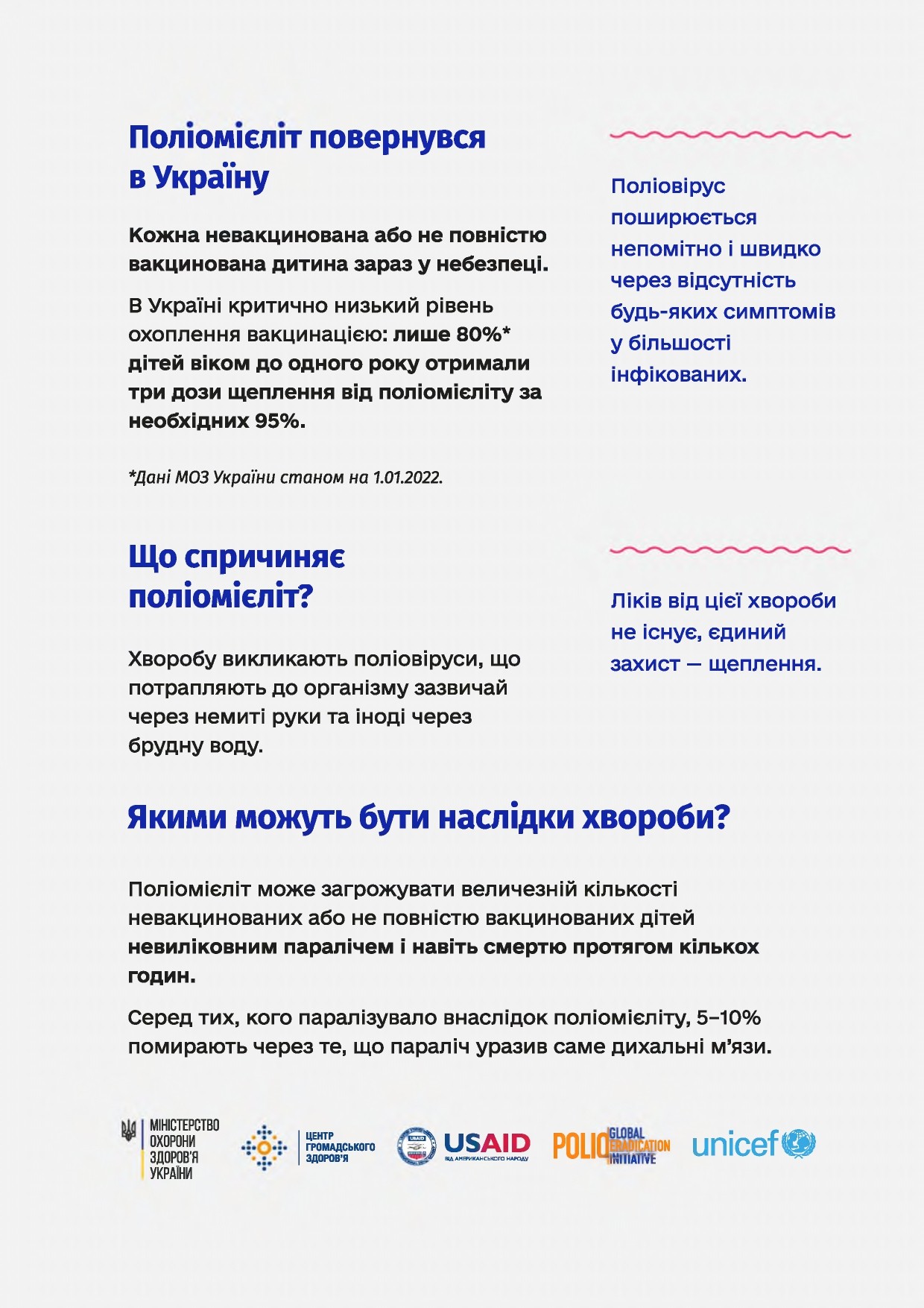 Поліомієліт