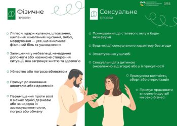 dodatok-ii-vykh.-vidpovid-9072-08-08-05-2-24-7222-1-15-1_page-0003