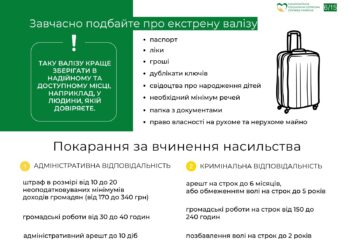 dodatok-ii-vykh.-vidpovid-9072-08-08-05-2-24-7222-1-15-1_page-0006