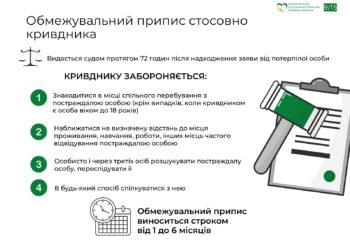 dodatok-ii-vykh.-vidpovid-9072-08-08-05-2-24-7222-1-15-2_page-0001