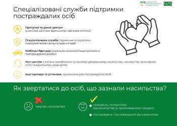 dodatok-ii-vykh.-vidpovid-9072-08-08-05-2-24-7222-1-15-2_page-0006