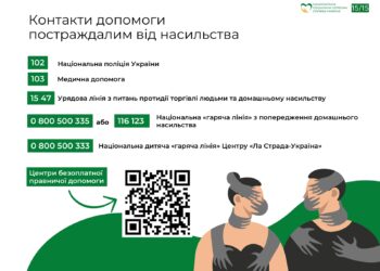 dodatok-ii-vykh.-vidpovid-9072-08-08-05-2-24-7222-1-15-2_page-0007